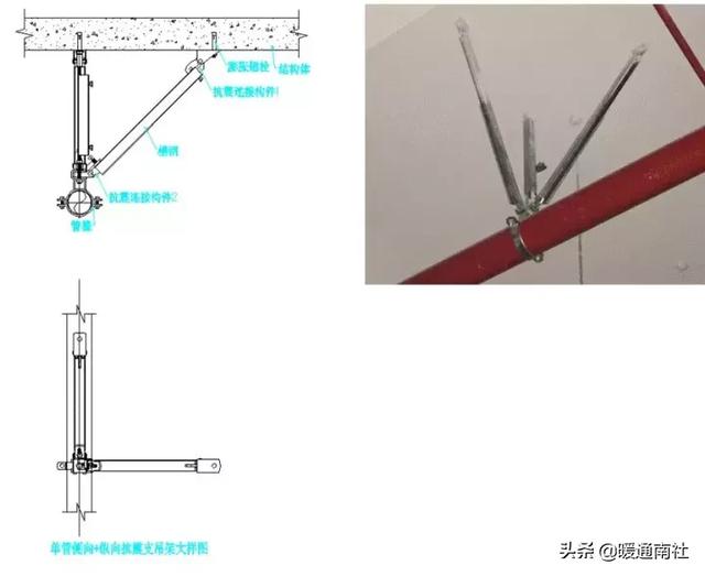 抗震支架安装规范，建筑抗震支吊架安装规范（抗震支架在项目管理中的应用）