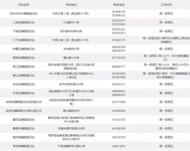 杭州婚假多少天，2021杭州婚假新规定（外地人可以在杭州领证结婚吗）