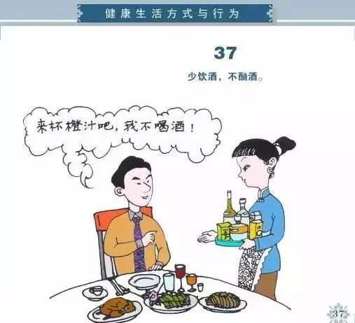 健康素养66条你掌握了吗，必看健康素养66条漫画版