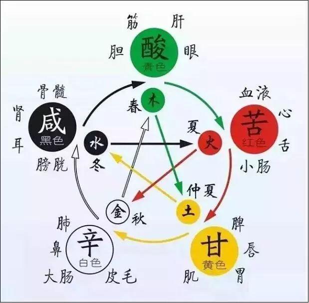 正月剪发的说法，正月剪头发有什么说法（请先把这篇“科学解密”转给你舅舅）