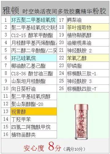 金胶和粉胶的区别，金胶跟粉胶区别（雅顿金胶、粉胶有啥区别）