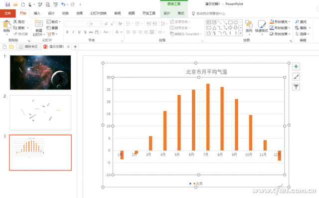 利用电脑如何做PPT，简单易懂制作可视化PPT