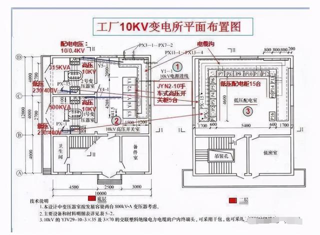电工图纸怎么看学得快，电工图纸怎么看学得快还是慢（零基础学习电气识图）