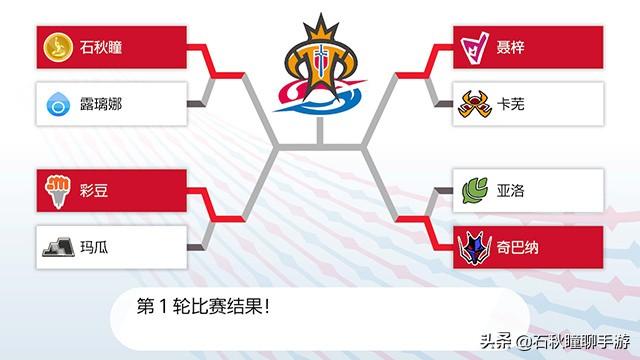 宝可梦剑盾小果然怎么获得，宝可梦剑盾如何获得（剑盾》剑一周目流程图文攻略）