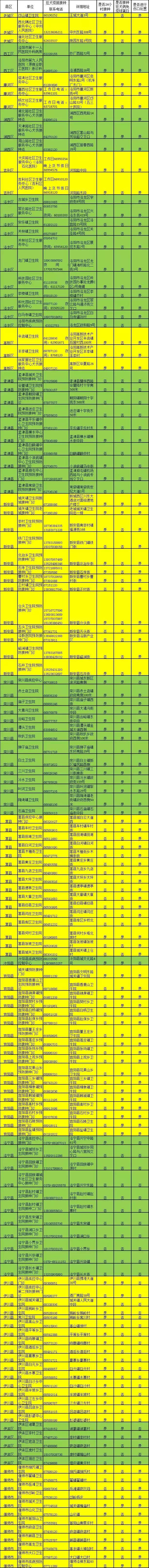 光大信用卡电话，光大信用卡电话是多少（2019最全通讯录来了）