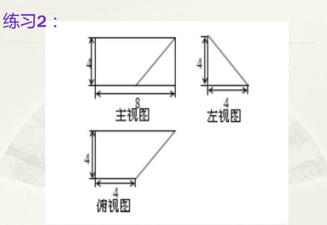 三视图还原口诀，高中数学立体几何三视图好难（高中数学立体几何）