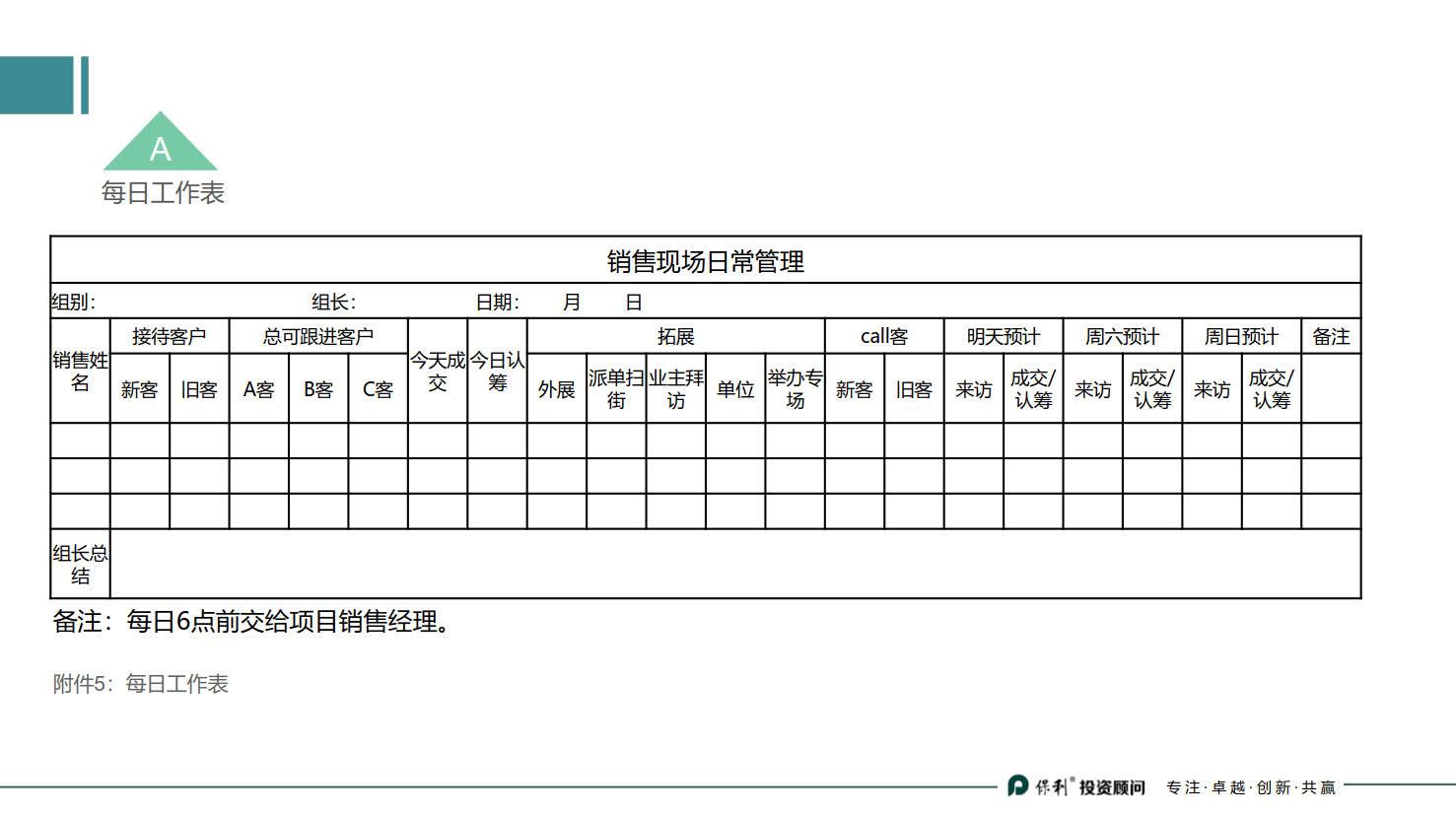 房地产策划（房地产策划小白入门指南）