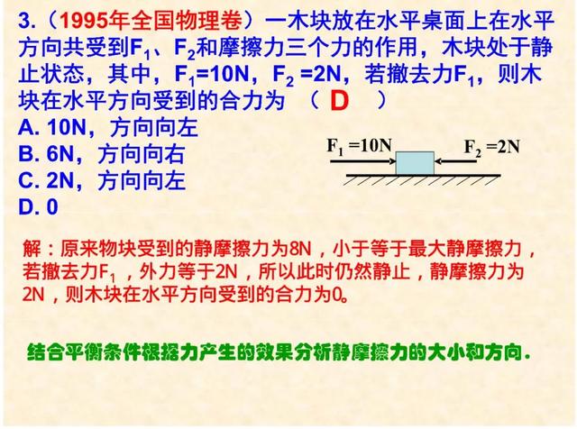 常见的力有哪些，常见的力分为几种（高中物理：常见几种力考点总结）