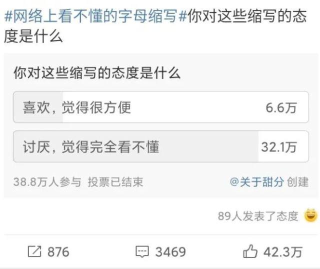 ds在字母圈里是什么意思，ds是什么意思啊（00后字母缩写文化你看得懂吗）