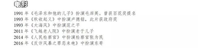 姚刚演的电视剧，姚刚在什么电视剧中饰演何总（从社会我兆哥到忠烈金市长）