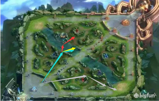 王者荣耀常说的qwq是什么意思，王者荣耀q和w是什么（五黑教学——如何让你的玩具车技高一筹）