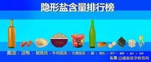 三高人群吃什么_三高人群饮食禁忌，三高人群适合吃吗（“三高”人群的饮食管理）