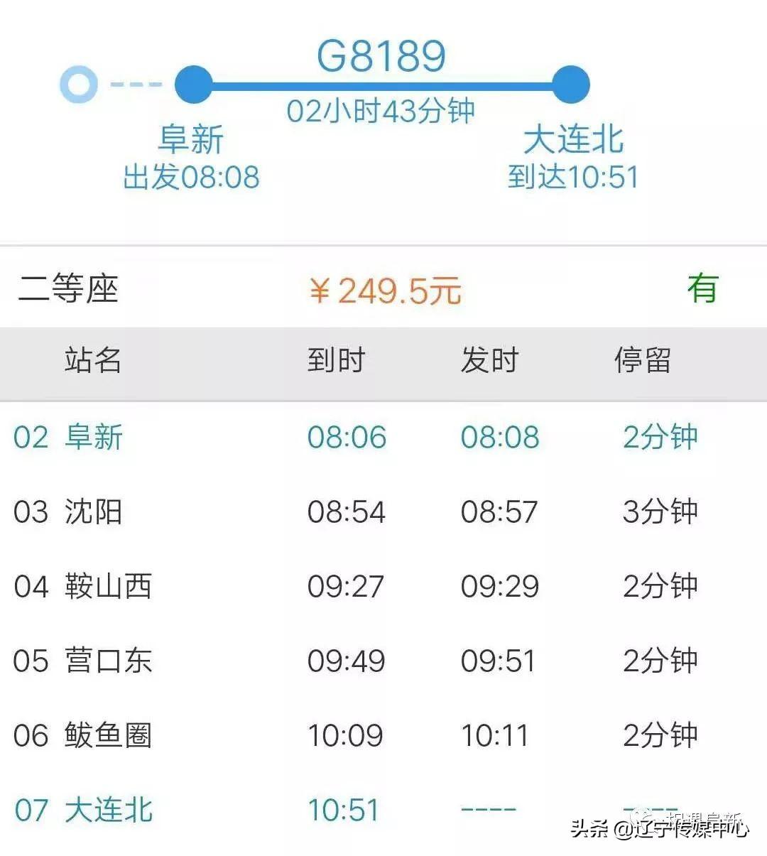 大连到阜新(阜新到大连火车票价)