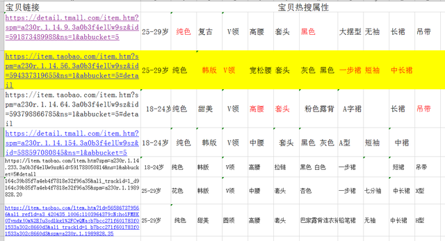 店侦探插件怎么安装，店侦探插件怎么安装到浏览器（新手如何找到优质产品让店铺快速盈利）