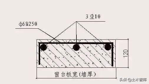 加气混凝土砌块规格，加气混凝土砌块规格尺寸价格（加气混凝土砌块施工要点）