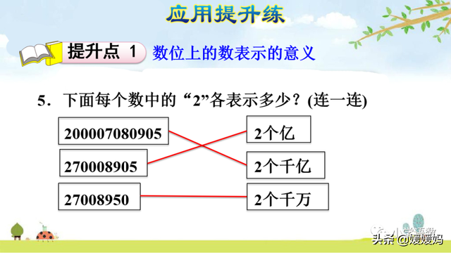 计数单位之间的进率是10对不对，计数单位之间的进率都是十对吗（人教版四年级数学上册第1单元《十进制计数法》课件及同步练习）