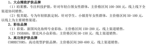 韩雅护肤品怎么样,韩雅化妆品怎么样(新美妆能从珀莱雅身上学到什么) 韩雅护肤品怎么样,韩雅化妆品怎么样(新美妆能从珀莱雅身上学到什么)