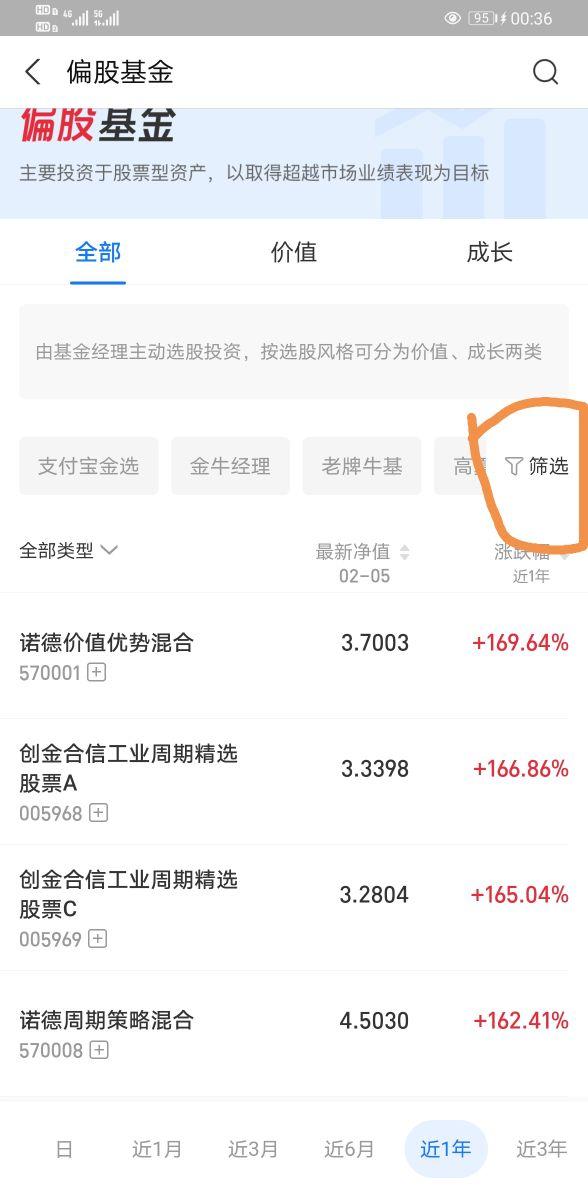 新手小白怎么买基金呢？怎么选基金有哪些注意事项呢？