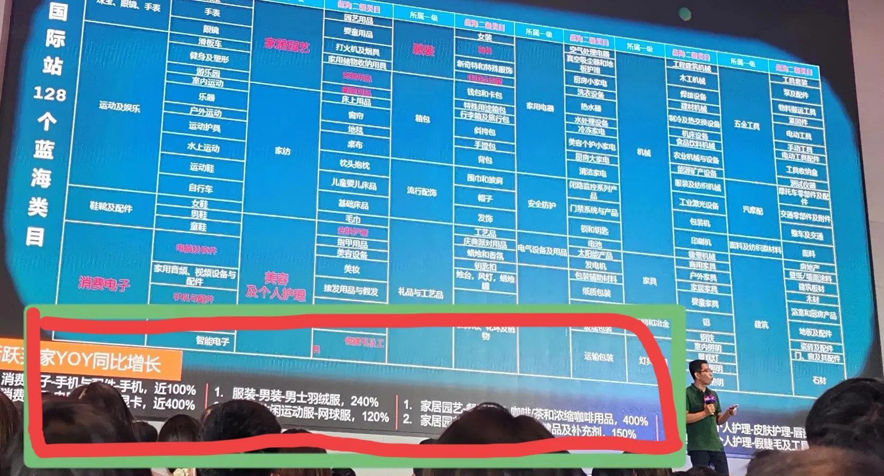 阿里巴巴卖家(阿里巴巴代发软件)
