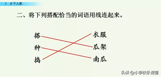 耸的部首（送的部首，小学部编四年级语文下第2课《乡下人家》图文+知识点+同步练习