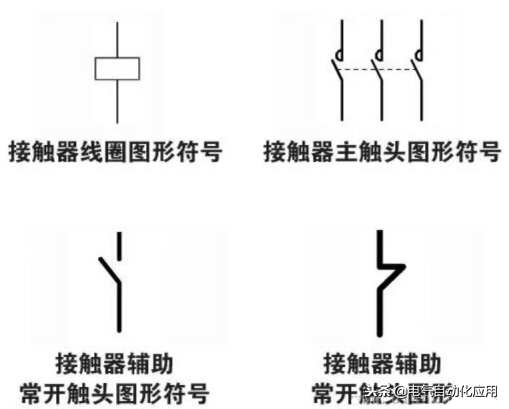 接触器的文字符号是什么，接触器的文字符号是什么画图（电气控制配电柜内常用电气元件符号及实物图）