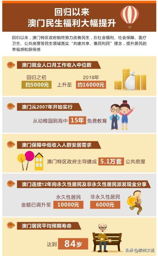 macau怎么读，macau和macao哪个对（你可知Macau——数读澳门回归20周年）