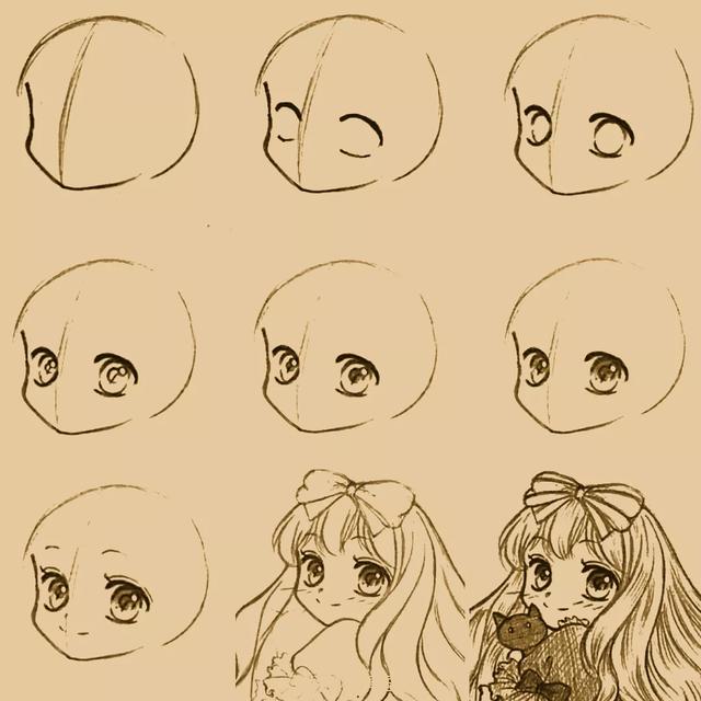 怎么画漫画人物，如何画漫画人物（手把手教你轻松学会画）