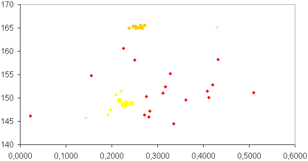 木星有几颗卫星，目前木星有几个卫星（木星到底有多少个卫星）
