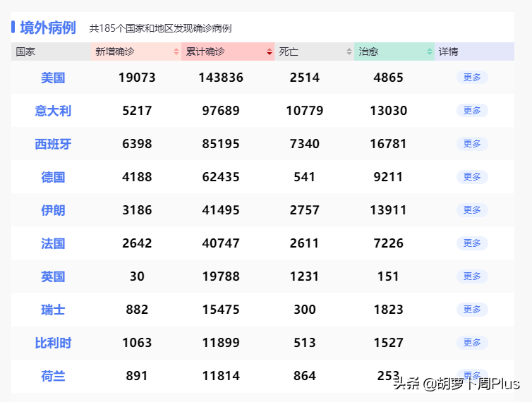 国外网站加速器(浏览国外网站用什么加速器)