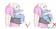 婴儿几个月可以用腰凳背带，几个月的宝宝可以坐腰凳背带（保护娃的脊椎和髋关节）