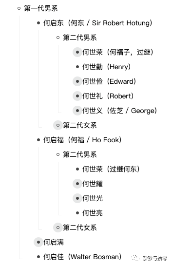 启字辈的启是什么意思，起名字启字辈（赌王家的孩子们怎么起名字）