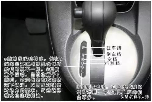 自动挡汽车怎样驾驶，自动挡汽车怎样驾驶最省油（最全的自动挡驾驶技巧都在这里了）