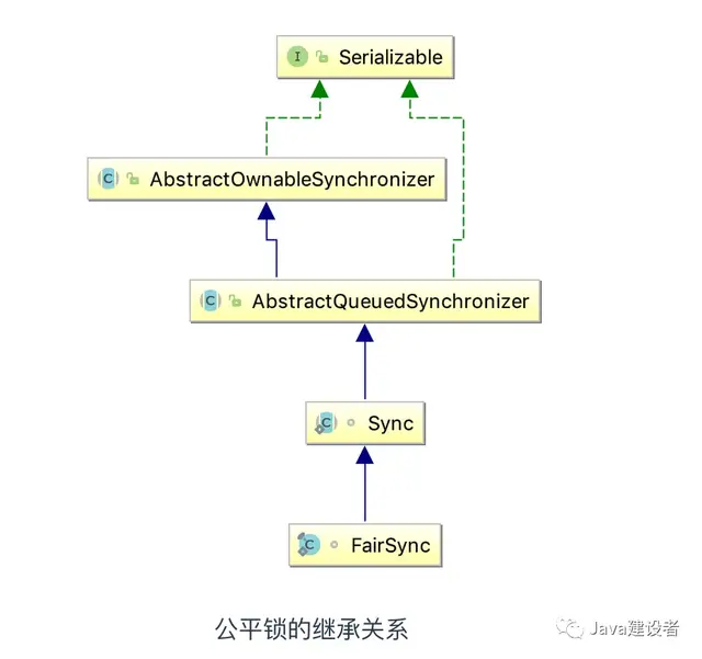 queue是什么意思中文，queue是什么意思（看看这篇你就明白了）