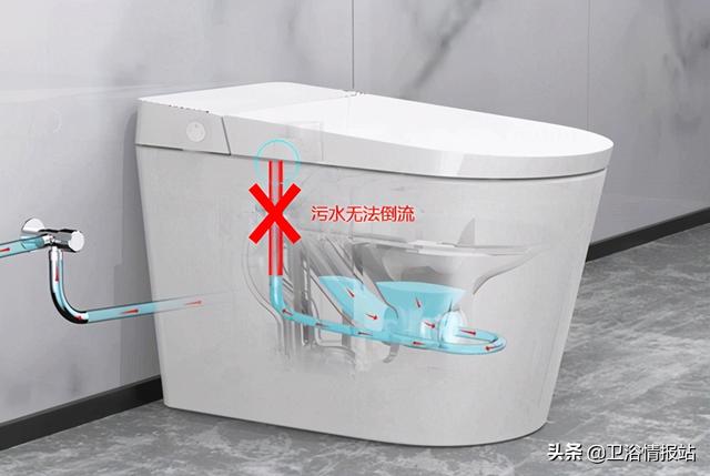 康纳卫浴是品牌吗怎么样，康纳智慧生活家