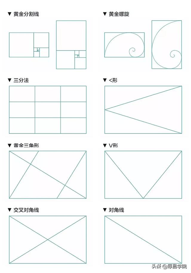 广告落地页怎么，落地页怎么推广（转化率绝对超200%有木有）