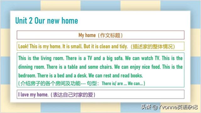书名的英文作文，英语作文——“牛津深圳版”五年级下册英语作文