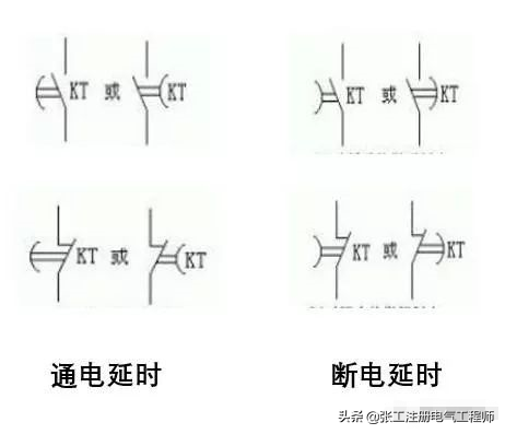 通电延时继电器，通电延时型继电器是什么（时间继电器的通电延时和断电延时有什么区别）