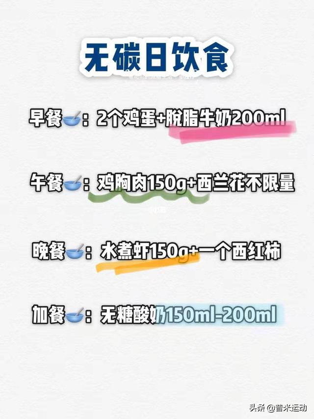 碳水循环减肥法，减肥碳水循环正确方法（我的瘦身日记：碳水循环减肥法）