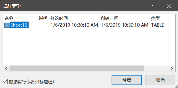 如何用excel表格做通讯录，工地通讯录表格（Excel批量制作贺卡）