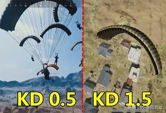 吃鸡kd是什么意思，kd是什么意思?吃鸡（“吃鸡”里能显著提高KD的技巧）