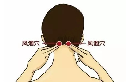 合谷曲池穴在哪里，祛病养生无非就这10个穴位