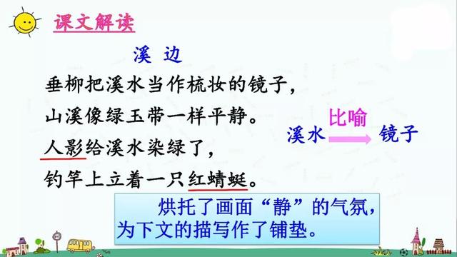 葫2字组词及解释，葫组词2字（部编版三年级下册第18课《童年的水墨画》知识点+图文讲解）