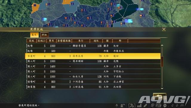 信长之野望85a，信长之野望85A怎么出英雄（这才是大志该有的样子）