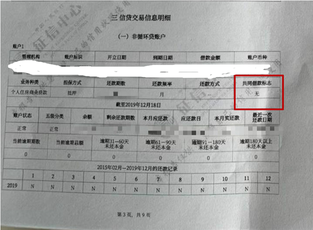 信用卡分期会上征信报告吗，光大信用卡现金分期上征信吗（信用卡分期、共同借款将一览无遗）