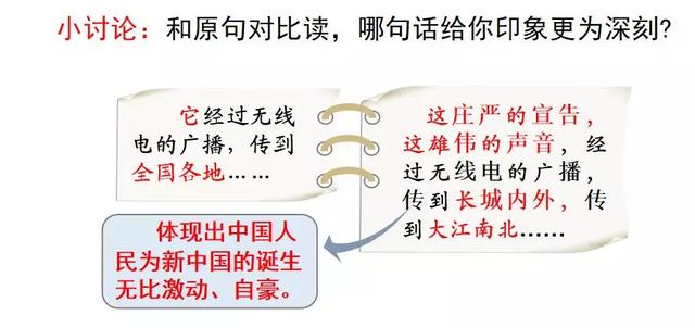 瞻仰的近义词是什么，和瞻仰意思相近的词语（部编版六年级语文上册第7课《开国大典》图文讲解）