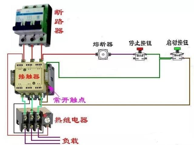 open是什么意思，open的反义词（接触器NO和NC怎么接线）