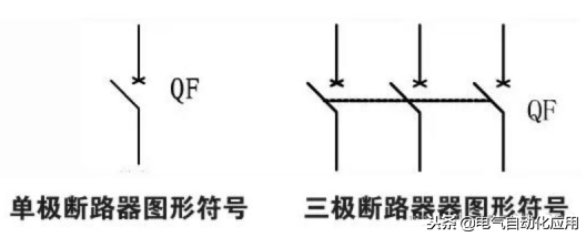 接触器的文字符号是什么，接触器的文字符号是什么画图（电气控制配电柜内常用电气元件符号及实物图）