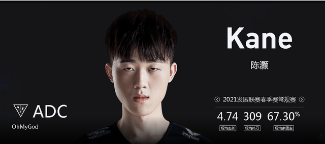 omg战队官网，英雄联盟s6春季赛omg（2021中国英雄联盟职业联赛战队简介之OMG）