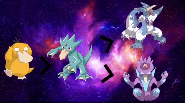 哥达鸭怎么进化，哥达鸭怎么进化成人（当这些宝可梦有了双mega进化形态以后）