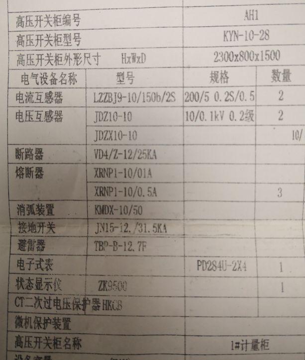 电表怎么看度数，电表怎么看度数图解（直观识读10KV高压计量柜电表）